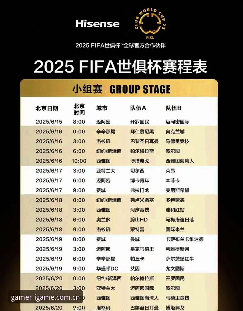 资深用户解读科里纳世界杯新规：从赛制到观赛的全方位体验分享