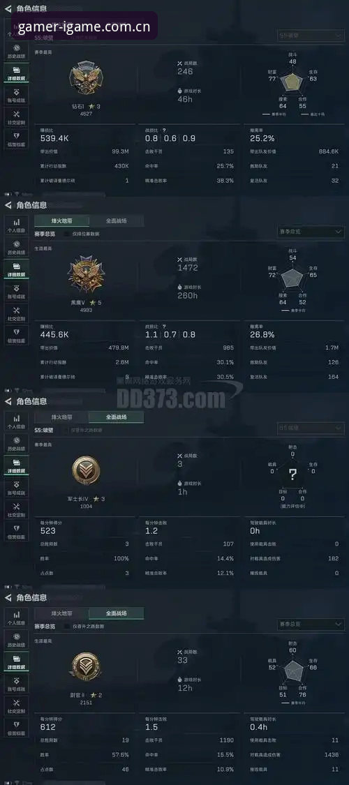 IGAME WH63更新日志 IGAME WH63更新日志详解:一位老玩家的升级备忘与实测笔记